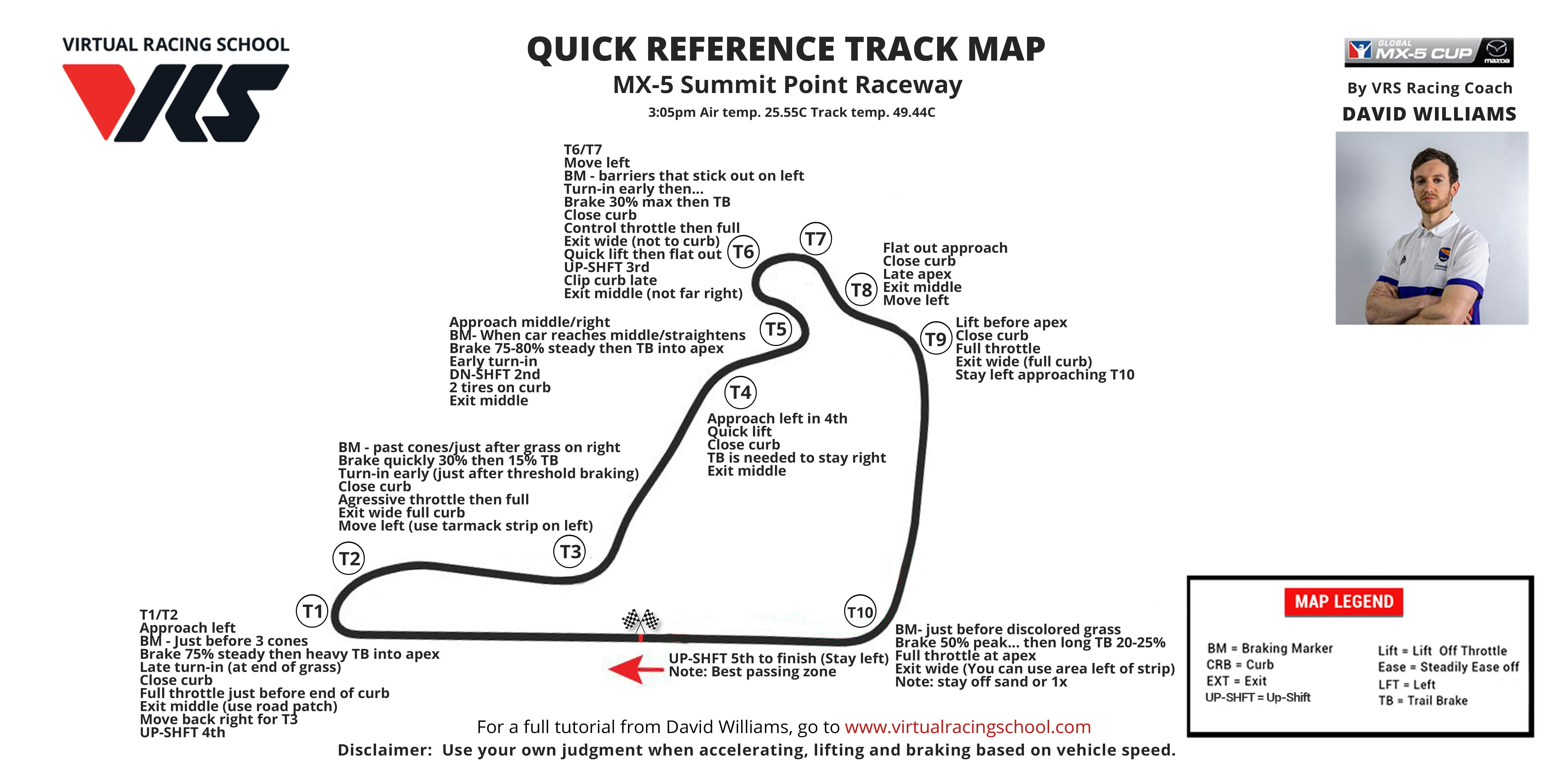 VRS Weekly Quick Reference Track Maps